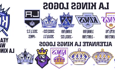 Los Angeles Kings