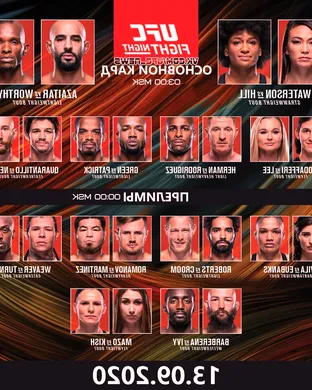 UFC - Ultimate Fighting Championship